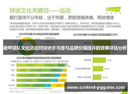 德甲球队文化活动对球迷参与度与品牌价值提升的效果评估分析