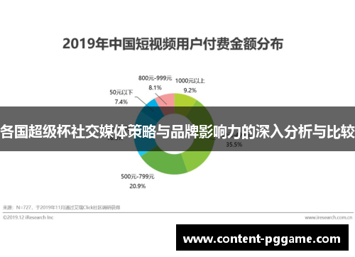 各国超级杯社交媒体策略与品牌影响力的深入分析与比较