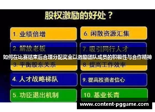 如何在比赛结束后合理分配奖金以激励团队成员的积极性与合作精神