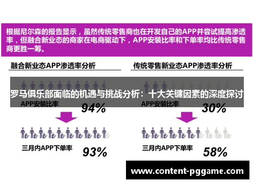 罗马俱乐部面临的机遇与挑战分析：十大关键因素的深度探讨