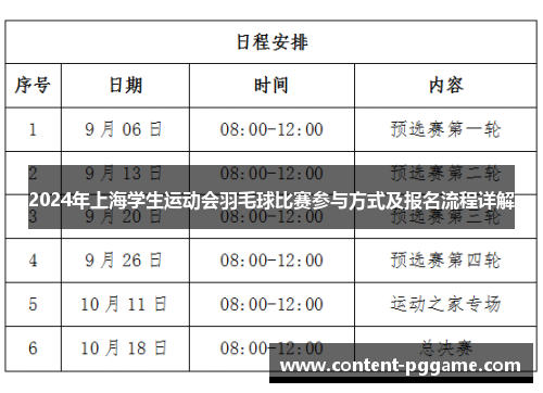 2024年上海学生运动会羽毛球比赛参与方式及报名流程详解