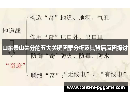 山东泰山失分的五大关键因素分析及其背后原因探讨
