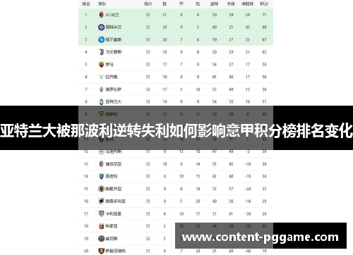 亚特兰大被那波利逆转失利如何影响意甲积分榜排名变化