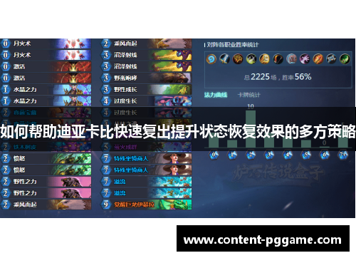 如何帮助迪亚卡比快速复出提升状态恢复效果的多方策略