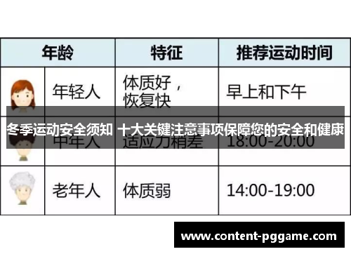 冬季运动安全须知 十大关键注意事项保障您的安全和健康