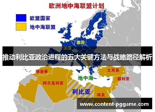 推动利比亚政治进程的五大关键方法与战略路径解析