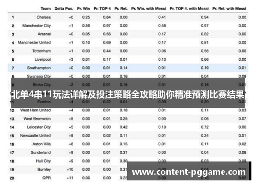 北单4串11玩法详解及投注策略全攻略助你精准预测比赛结果