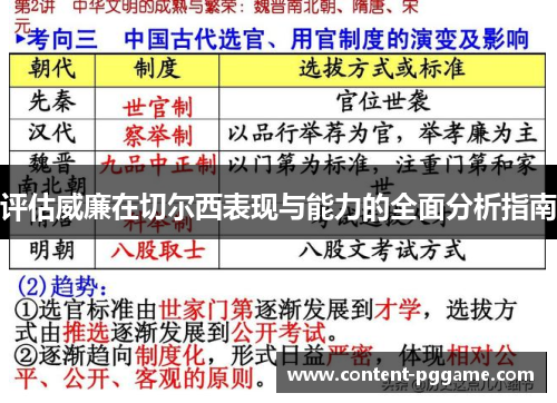评估威廉在切尔西表现与能力的全面分析指南