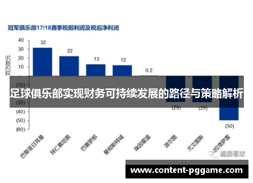 足球俱乐部实现财务可持续发展的路径与策略解析