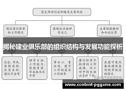 揭秘建业俱乐部的组织结构与发展功能探析
