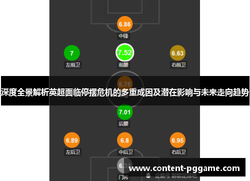 深度全景解析英超面临停摆危机的多重成因及潜在影响与未来走向趋势 深度全景解析英超面临停摆危机的多重成因及潜在影响与未来走向趋势