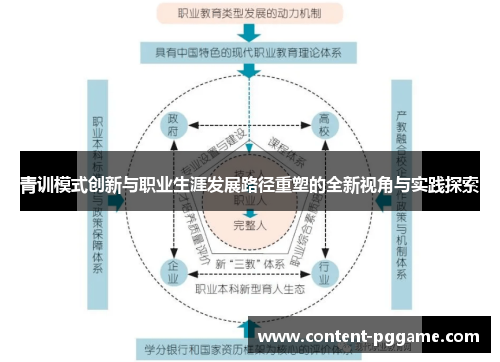 青训模式创新与职业生涯发展路径重塑的全新视角与实践探索