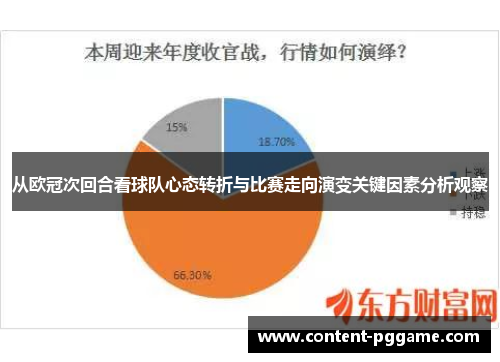 从欧冠次回合看球队心态转折与比赛走向演变关键因素分析观察