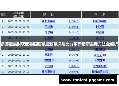 多渠道实时获取英超联赛最新赛况与比分更新指南实用方法全解析