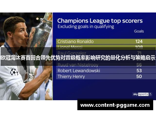 欧冠淘汰赛首回合领先优势对晋级概率影响研究的量化分析与策略启示