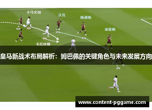 皇马新战术布局解析：姆巴佩的关键角色与未来发展方向
