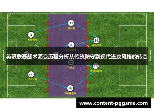 英冠联赛战术演变历程分析从传统防守到现代进攻风格的转变