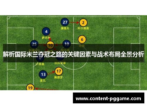 解析国际米兰夺冠之路的关键因素与战术布局全景分析